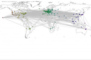 AS level IPv6 backbone network topology