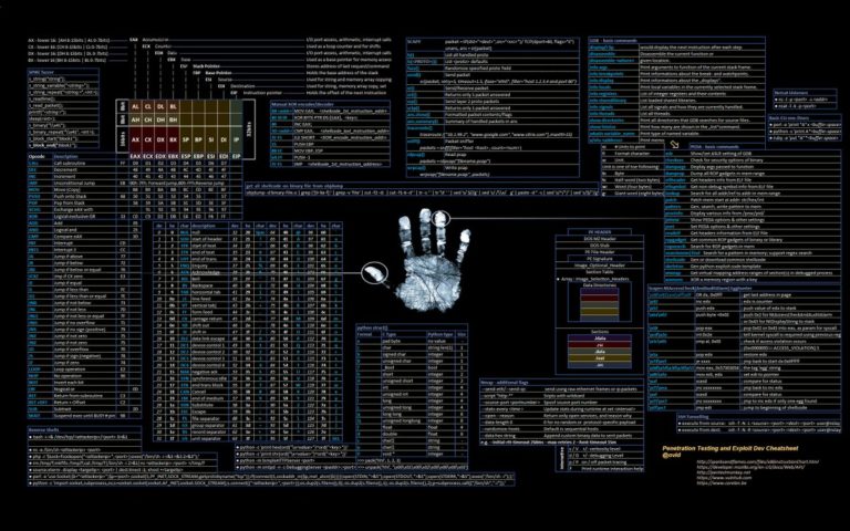 Explanation of a remote buffer overflow vulnerability