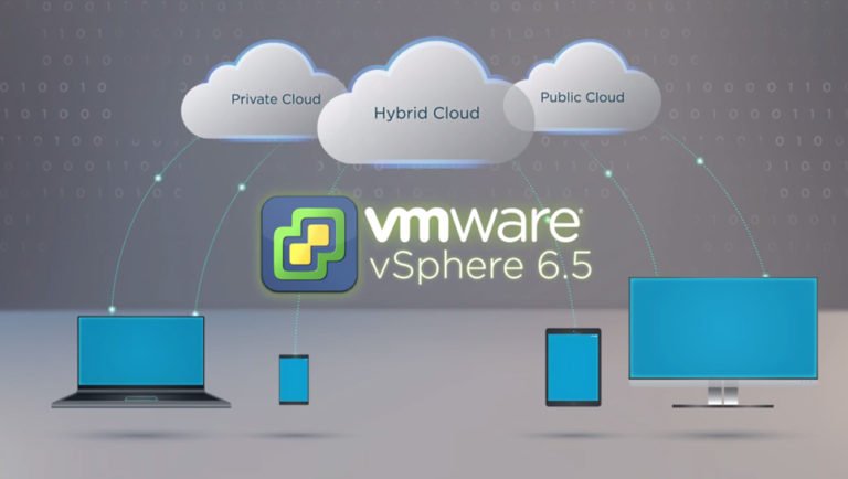 VMware vSphere CLI – esxcli command