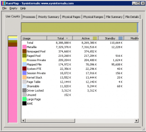 RAMMAp e il problema in atto