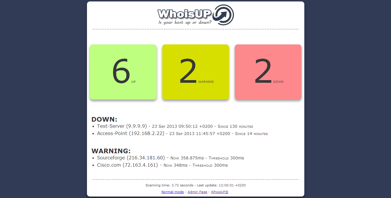 Rilasciato WhoisUP v0.2