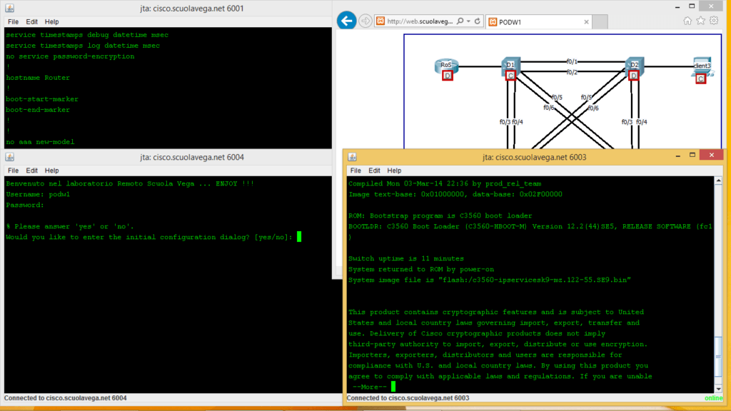 Laboratorio Cisco di Scuola Vega