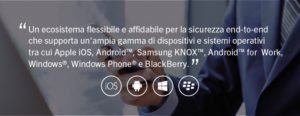 Ecosistema multipiattaforma BlackBerry