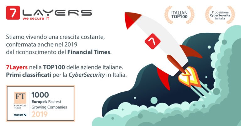 Inarrestabile 7Layers: per il terzo anno consecutivo nella classifica Financial Times FT1000 2019, tra le aziende con la crescita di fatturato più alta in tutta Europa 