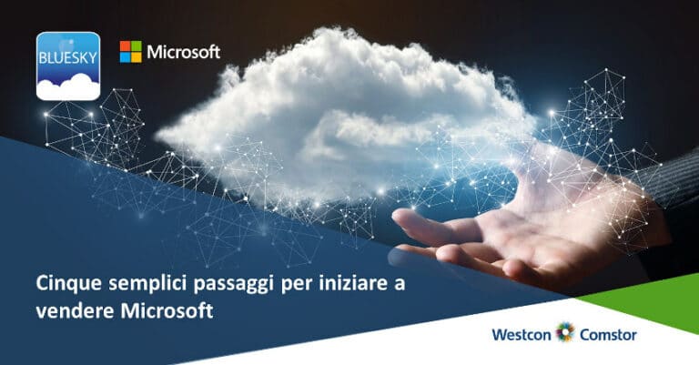 Microsoft – Consenti ad ogni persona e ad ogni organizzazione di ottenere di più