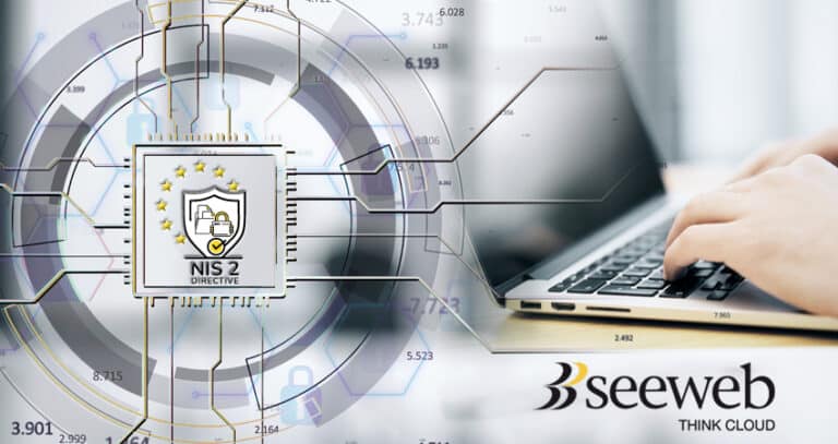 I fondamenti dell’ecosistema cyber: i fornitori cloud come critical third party & AI inference provider